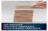 S&P/DRUCKER INSTITUTE CORPORATE EFFECTIVENESS … · The Drucker Institute is a social enterprise based at Claremont Graduate University in California. It was founded by Peter Drucker