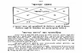 lagan faladesh in hindi-0 · Title: lagan faladesh in hindi-0.pdf Author: A Created Date: 12/4/2013 5:43:25 PM