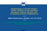 Responding to the EU refugee enhancing external engagementemn.ie/media/03_PresentationCEASReformSRyan1.pdf · Responding to the EU refugee 'crisis': Reform of the Common European