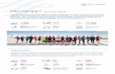 FACTSHEET Summer 2016 - SkyTeamFACTSHEET Summer 2016 The 20 SkyTeam member airlines make it possible for you to travel the world in a better way. Whether making a personal journey