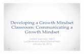 DevelopingaGrowthMindset* Classroom:Communicatinga ... · fixed mindset or growth mindset. ... Mindset Vs. a Growth Mindset o Statement Sort (Fixed or Growth) • Step 2: The Evidence: