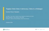Supply Chain Data 4 Advocacy: Data Is a Dialogue...Track20 in Tanzania Dulle Nkungu –M&E Officer started January 2016 Four annual Consensus Meeting Workshops held: Review of FP2020