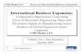 International Business Expansionkwrintl.com/PDF/GoingGlobalV2.pdfInternational Business Expansion, CMP Media LLC (CMP) Retained KWR International, Inc. (KWR) to Conduct the Following