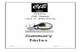 Physics CfE Higher - Holy Cross High School, Hamilton · Higher Summary Notes ... Physics CfE Higher Unit 3: Electricity CfE . 2 3.1 Electrons and Energy Monitoring and measuring