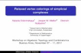Relaxed vertex colorings of simplicial complexesweb.math.ku.dk/~moller/talks/colASC_ARG.pdf · Relaxed vertex colorings of simplicial complexes Natalia Dobrinskaya1 Jesper M. Møller2