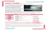 CASE STUDY · 2015-02-12 · CASE STUDY Cork University Hospital Achieving Sustainable Healthcare and Living Patient Meal Portion Size Uneaten plate waste was observed on a significant