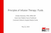 Principles of Infusion Therapy: Fluids.… · fluid. • Caloric expenditure, and therefore the water requirement, for the hospitalized patient can be estimated from the nomogram