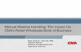 Manual Material Handling: The Impact On CNA’s …...Brian Roberts, CSP, CIE, RRE National Director Workers’ Compensation and Ergonomic Services Manual Material Handling: The Impact