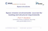 Space mission environments sources for loading … 1 Space...The ESA SME Initiative Training Courses Prof. Paolo Gaudenzi - Space Structures 1 Spacemission environments: sources for