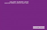 SALARY SURVEY 2019 · recruiters over the years but the Robert Walters team are without doubt my favourite. Michael Acton Smith, Co-founder & CEO, Calm, USA I have found Robert Walters