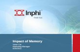 Impact of Memory - Ansys...Can be used as (In-package) direct attach memory ― Mitigates capacity-vs-bandwidth trade-off ― Enables ultra-high capacity memory systems not possible