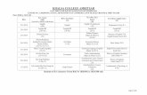 DATE SHEET FOR HOUSE EXAMINATION SEPTEMBER-2018 …khalsacollege.edu.in/admin/app/news_event_document/170_pdf_5009654.pdfpage 2 of 25 khalsa college amritsar date sheet for house examination