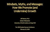 Mindsets, Myths, and Messages: How We Promote (and Undermine) Growth · 2016-03-08 · Mindsets, Myths, and Messages: How We Promote (and Undermine) Growth Jeff Greene, Ph.D. School