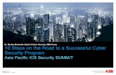 Dr. Markus Braendle, Head of Cyber Security, ABB …...@ ABB Group December 3, 2013 | slide 1 10 Steps on the Road to a Successful Cyber Security Program Asia Pacific ICS Security