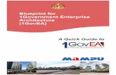 Blueprint for 1Government Enterprise Architecture …...Modernisation and Management Planning Unit or MAMPU. Since then, countless initiatives have been successfully implemented in