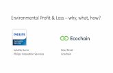 Environmental Profit & Loss why, what, how? · 2018-11-16 · Roel Drost Ecochain . About Philips Innovation Services Philips Innovation Services accelerates your business strive