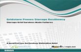 Gridstore Proves Storage Resiliency - Paperless Productivity · 2017-10-05 · i Gridstore Proves Storage Resiliency About DeepStorage DeepStorage, LLC. is dedicated to revealing