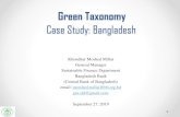 Case Study: Bangladesh · 2019-10-02 · BIBM, MRA, MRA regulated MFIs, IFC, World Bank, Development Partners, and Internationally reputed banks/Multinational Banks, different passionate