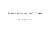 Tree Balancing: AVL Trees - Seattle Universityfac-staff.seattleu.edu/zhuy/web/teaching/Fall11/CPSC250/AVL_trees.pdf•AVL tree definition •The key is you need to identify the nearest