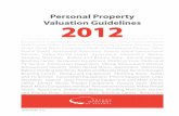 Valuation Guidelines 2012 · Devices Video Rental Stores Apartment Veterinary Baery Vending Machines Barber and Beauty Shop Service Garages Bowling Center Restaurant Equipment Clothing