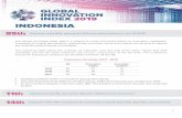 INDONESIA1 . INDONESIA . The Global Innovation Index (GII) is a ranking of world economies based on innovation capabilities. Consisting of roughly 80 indicators, grouped into …