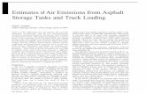 Estimates of Air Emissions from Asphalt Storage Tanks and ...trumbullasphalt.com/technical-support/published... · Estimates of Air Emissions from Asphalt Storage Tanks and Truck