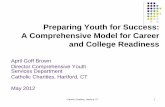 Preparing Youth for Success: A Comprehensive Model for ......Social Skills Curriculum – Boys Town Book: 104 Activities That Build Self Esteem, Communication, Teamwork, Anger Management,