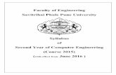 Syllabus of June 2016 ) - Amrutvahini College of …...Logic minimization: Representation of truth-table, Sum of Product (SOP) form, Product of Sum (POS) form, Simplification of logical