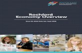 Rochford conomy 0 verview · L Real Estate Activities 280 M Professional, Scientific and Technical Activities 1,460 N Administrative and Support Service Activities 1,895 ... Pscl