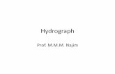 Hydrograph Hydrograph.pdf · •Plot of discharge against time •Has three regions: rising limb, crest segment and falling limb •Nature of hydrograph depend on rainfall and