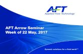 AFT Arrow Seminar Week of 22 May, 2017 · AFT Impulse™ 6 Models waterhammer/surge flow in pipe networks Models system transients caused by – Sudden valve closures – Pump startups