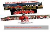 BASS TECHNIQUE TECHNIQUE AND EXERCISES FOR THE …allatoonabands.org/Allatoona_Bands/Percussion_files/2011 Allatoona Bass Packet.pdfTECHNIQUE AND EXERCISES FOR THE ALLATOONA BASS LINE