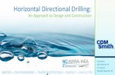 Horizontal Directional Drilling 24 Horizontal Directional Drilling: An Approach to Design and Construction.