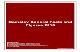 Barnsley General Facts and Figures 2016 · Barnsley General Facts and Figures 2016 Produced by: Research & Business Intelligence Team Barnsley Metropolitan Borough Council Research&BusinessIntelligence@barnsley.gov.uk