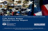 Life Safety Ropes Market Survey Report · Life Safety Ropes Market Survey Report i The Life Safety Ropes Market Survey Report was funded under MIPR N6523609MP00596, from the Space