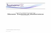 Tsunami2 Digital Sound Decoder Steam Technical Reference · Tsunami2 Steam Technical Reference 10 CV 5: Vhigh Description CV 5 is used to set the voltage level applied to the motor
