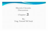 Electric Circuits Discussion 2 - الصفحات الشخصيةsite.iugaza.edu.ps/yyazji/files/circuit-chapter-2.pdfSolution: a) Write a KVL equation around the right loop −va + vb