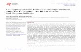 Antihyperglycemic Activity of Moringa oleifera Lam …were expressed as equivalent grams of tannic acid per 100 ml. 2.3.2. Determination of Antioxidant Activity 1) DPPH radical scavenging