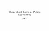Theoretical Tools of Public Economicsplaza.ufl.edu/umutozek/teaching_files/ECO4504_files/Lecture3-090308.pdf• The optimum quantity of output is achieved at the point where marginal