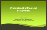 Understanding Financial Statements...Write down your liabilities and their approximate dollar values: Home mortgage balance Loans on vehicles Credit card debt Student loan debtSubtract