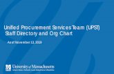 Unified Procurement Services Team (UPST) Staff Directory ... · 11/13/2019  · As of November 13, 2019. Unified Procurement Services Team (UPST) Staff Directory and Org Chart