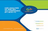 CSR ANALYSIS OF BSE BIG 370 COMPANIES (FY 2016-17) · 2017-09-17 · About the Report The ‘India CSR Outlook Report (ICOR), an annual research publication of NGOBOX, presenting