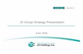 JX Group Strategy Presentation · venture with China National Petroleum Corporation Mizushima 110 Jun. 2010 Expected to terminate operation of CDU No.2 Oita 24 May 2010 Expected to