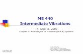 ME 440 Intermediate Vibrationsn Response of forced undamped and underdamped MDOF systems n Free Vibration n Forced Vibration n HW Assigned: 6.22 and 6.54 n Looking ahead, please keep