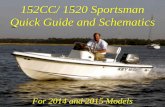 152CC/ 1520 Sportsman Quick Guide and Schematics · 2015-11-13 · Fuel System The 1520/152CC are equipped with a single, 20 gallon, pressurized fuel tank. The tank is of polyethylene