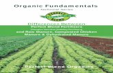 Organic Fundamentals - Perfect Blend Between PB... · 2019-11-16 · Many growers have requested a more technical evaluation of the differ-ence between Perfect Blend fertilizers and