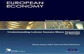 Understanding labour income share dynamics in …ec.europa.eu/economy_finance/publications/pages/...shift-share analysis being on the descriptive side, we next identify the factors