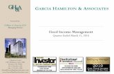 Fixed Income Management - Garcia Hamilton & Associates · City of Hollywood FF, FL City of St. Cloud GE, FL Terrapin Insurance Company, CI City of Hollywood Police, FL City of St.