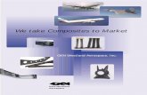 We take Composites to We take Composites to Market GKN Westland Aerospace GKN Westland Aerospace, Inc.