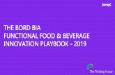 THE BORD BIA FUNCTIONAL FOOD & BEVERAGE INNOVATION … · 2019-07-05 · Purpose & jump! partnership. Purpose Bord Bia set out to explore evolving consumer needs in functional food